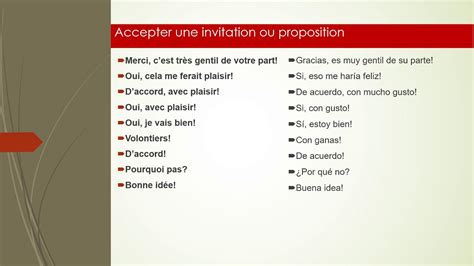 Cómo proponer, aceptar y rechazar una invitación en francés